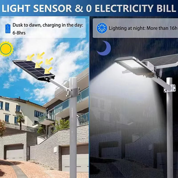 Powerful 8000mAh Solar Lamp